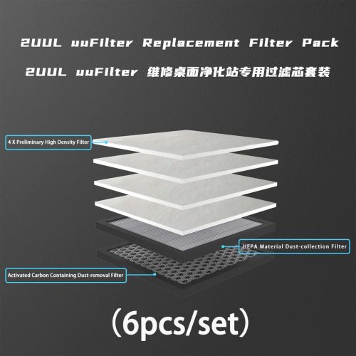 2UUL uuFilter Filter Set Replacement 1x Carbon 1x HEPA 4x Cotton Extractor