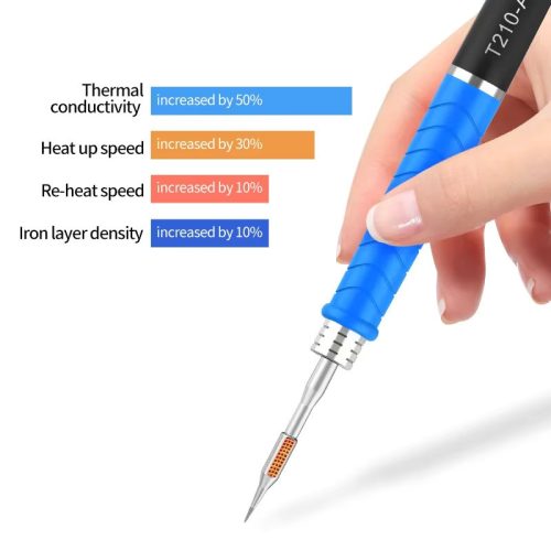 AiXun C210 Tips's Set I/K/S/027D Bevel for T210 Handle T3A T3B JBC Hakko Quick