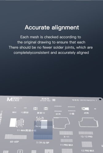 MaAnt LCD BGA IC iP 6-14 Series Stencil