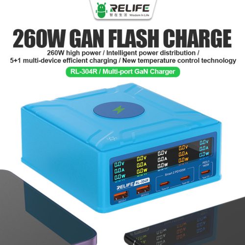 ReLife RL-304R PD3.1 Multi-Port Gallium Nitride 240W Fast Charger