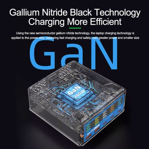 ReLife RL-304R PD3.1 Multi-Port Gallium Nitride 240W Fast Charger