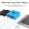 ReLife RL-304R PD3.1 Multi-Port Gallium Nitride 240W Fast Charger