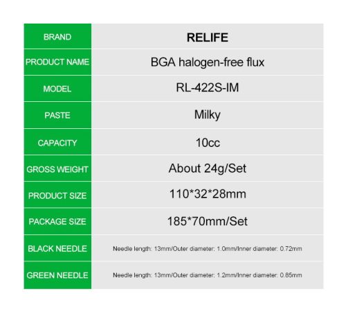 ReLife RL-422S-IM 10cc Soldering Flux