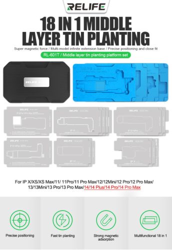 ReLife RL-601T 18in1 Middle Frame ReBalling Platform Set iP X-14 Series