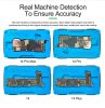 ReLife RL-601T 18in1 Middle Frame ReBalling Platform Set iP X-14 Series