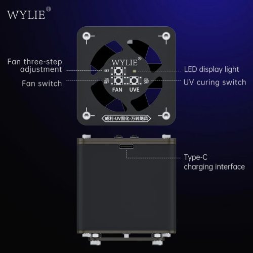 Wylie Hurricane UV & Fan