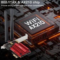 Wireless Antenna's