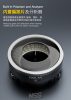 iFixes iL37 Microscope Polarized 96 LED Ring Light Anti Glare Microscope Lamp
